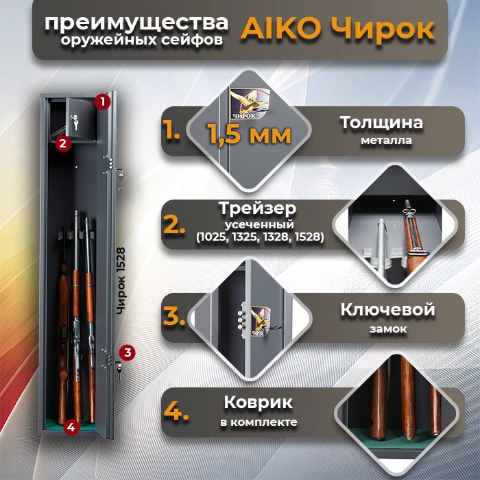 Преимущества охотничьих сейфов Aiko Чирок для хранения ружья фото СтеллажМастер